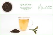 bittersweet-beverages-tea-gogreenspread